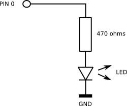 Circuito